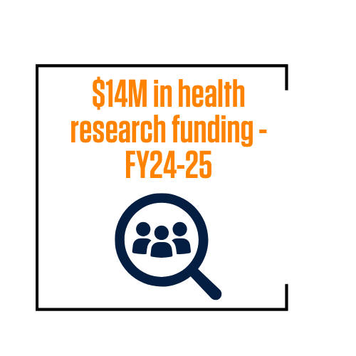 health research graphic